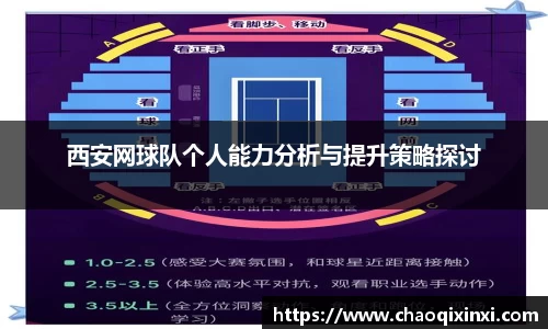 西安网球队个人能力分析与提升策略探讨