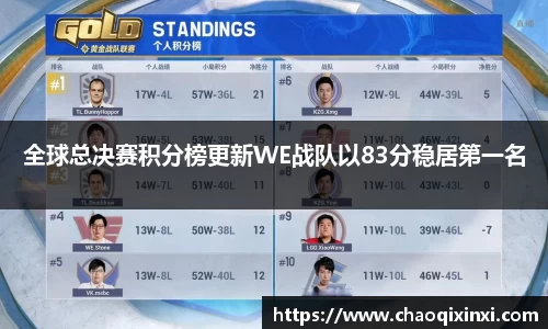 kk足球